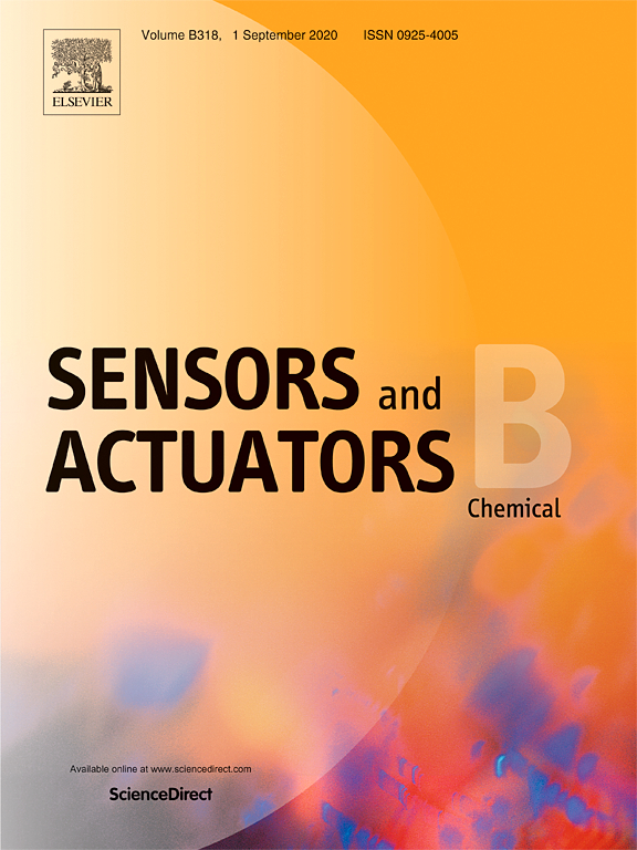 Sensors and Actuators cover